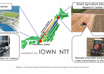 Japan Tests Next-Gen Smart Agriculture with Real-Time Tractor Control 