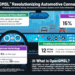 OpenGMSL Aims for In-Vehicle High-Speed Video and Data
