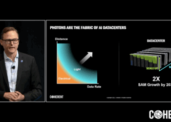 Coherent CEO Maps Photonics Strategy, Targets AI Data Center Opportunity