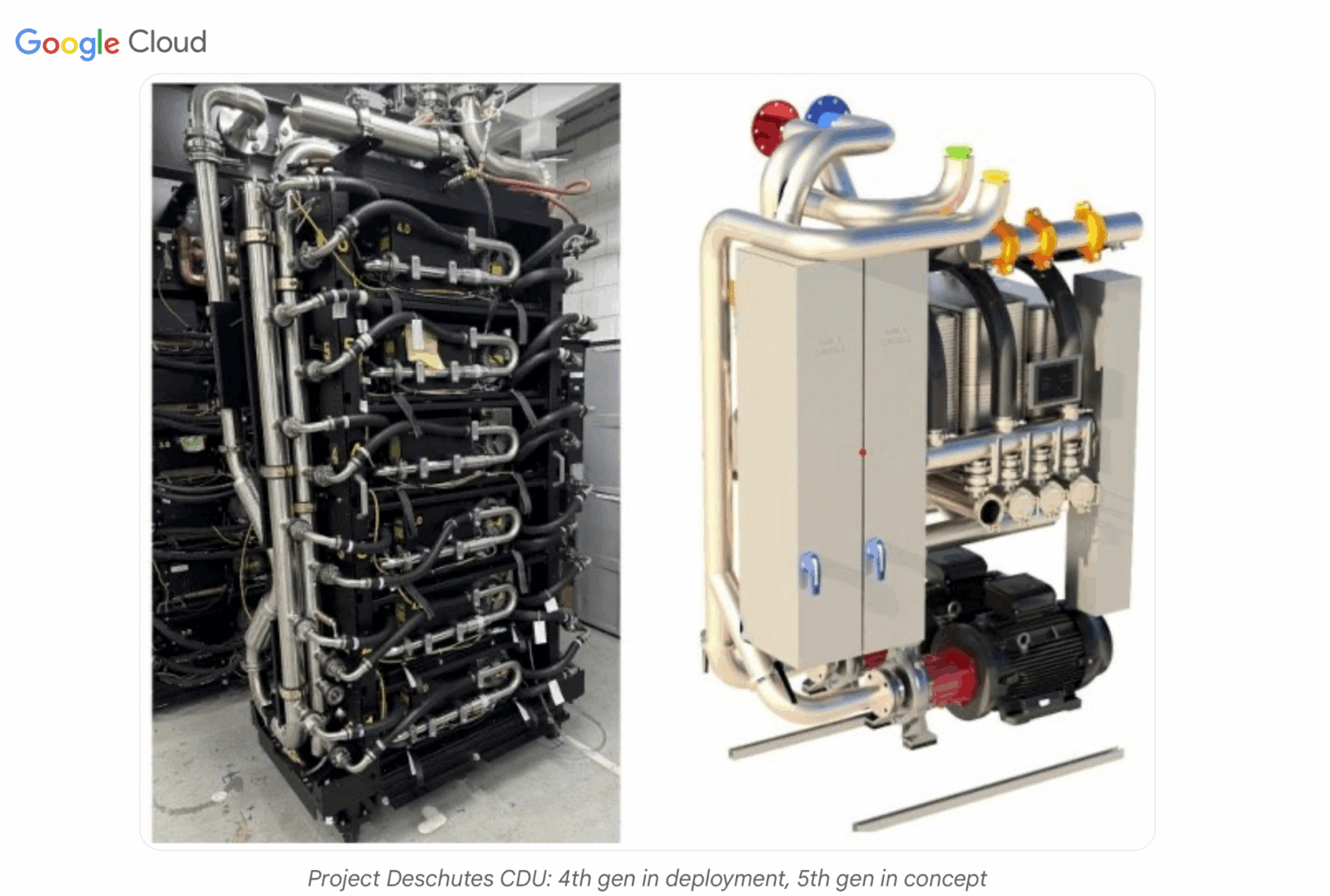 Ai Rack Components Google Pushes 1 MW AI Rack Power Architecture and Liquid Cooling ...