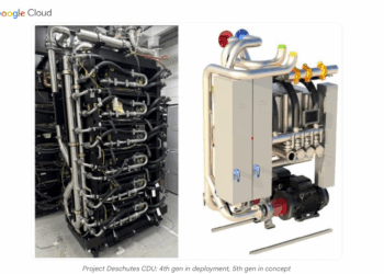 Google Pushes 1 MW AI Rack Power Architecture and Liquid Cooling Blueprint