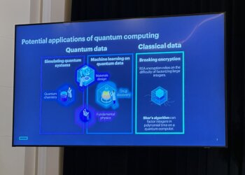 Discover 2025 Panel: Hybrid Quantum-Classical Roadmap