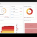 IBM Debuts New Platform to Manage Agentic AI Risk at Scale
