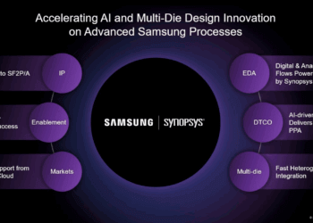 Synopsys and Samsung Boost AI and Multi-Die Design