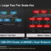 Video: Inside Tomahawk 6 – Broadcom’s 102.4 Tbps AI Switch