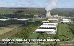 Amazon Expands Nuclear Power with Talen Energy