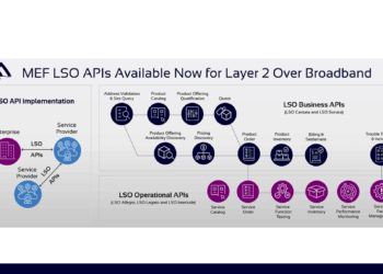 MEF Adds Layer 2 Over Broadband to LSO Portfolio
