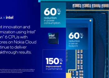 Nokia Upgrades 5G Core with Intel Xeon 6 