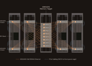 Enfabrica Launches Elastic AI Memory Fabric