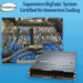 Supermicro BigTwin Certified by Intel for Immersion Cooling