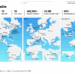Equinix Q2 2025: Interconnections Near Half a Million, AI Demand Drives Strong Growth