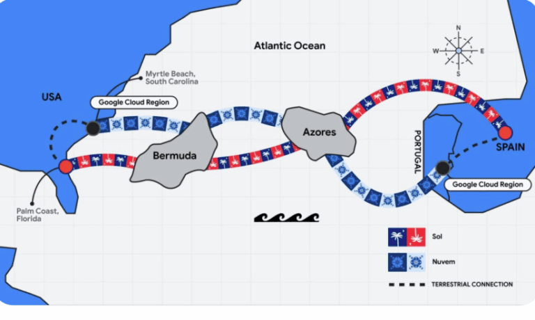 Google to Build “Sol” Subsea Cable Linking Florida to Spain
