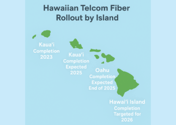 Hawaiian Telcom Advances Plan to Make Hawai‘i the First Fully Fiber-Enabled State