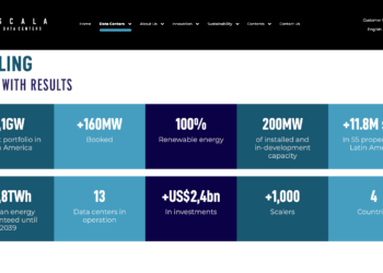 Scala Lands Largest Data Center Project Finance Deal in Latin America