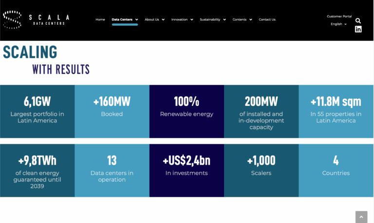Scala Lands Largest Data Center Project Finance Deal in Latin America