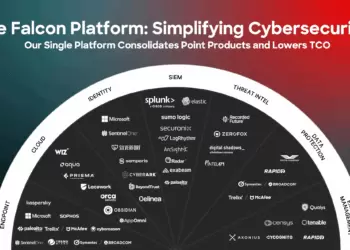 CrowdStrike Q2 FY26 Revenue Jumps 21%, ARR Hits $4.66B
