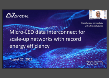Hot Interconnects: Avicena’s High-Yield MicroLED Arrays for Scale-Up AI Clusters