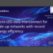 Hot Interconnects: Avicena’s High-Yield MicroLED Arrays for Scale-Up AI Clusters