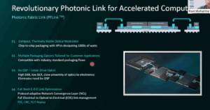 Hot Interconnects: Celestial AI’s Photonic Fabric