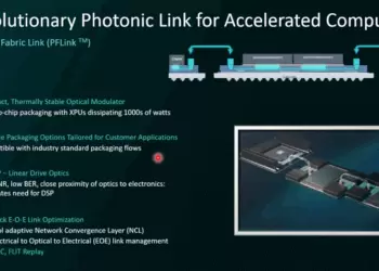 Hot Interconnects: Celestial AI’s Photonic Fabric