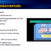 Hot Interconnects: UALink for Rack-Scale AI Interconnects