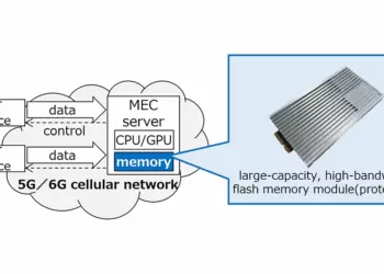 Kioxia Prototypes 5TB Flash with 64GB/s for Edge AI