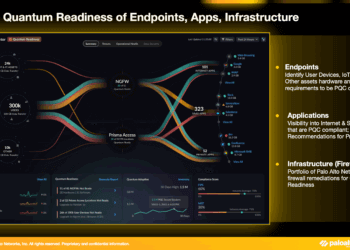 Palo Alto Networks Rolls Out Enterprise-Wide Post-Quantum Crypto Capabilities