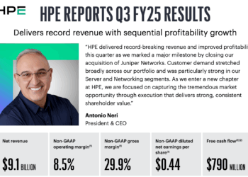 HPE Delivers Record Q3 on AI Infrastructure Growth