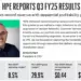 HPE Delivers Record Q3 on AI Infrastructure Growth