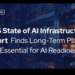 Flexential: AI Infrastructure Planning Requires Multi-Year Horizons