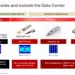 Ciena Details 448 G Roadmap, Optical-Electrical, Liquid-Cooling