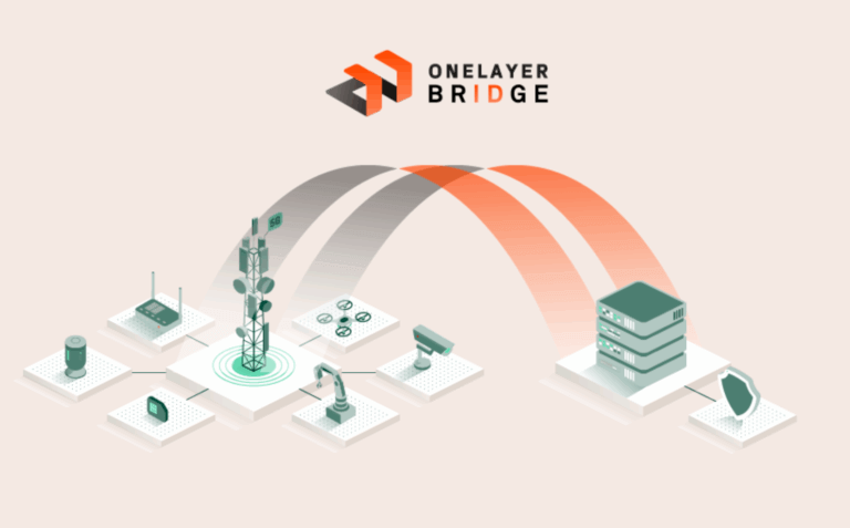OneLayer Raises $28M Series A to Accelerate Private 5G
