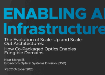PECC Summit: Broadcom’s Near Margalit on CPO Evolution