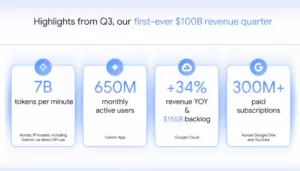Google Sees Surging AI Infrastructure Expenses
