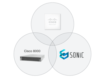 Cisco Advances Open Networking with SONiC Support on 8000 Series Switches