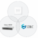 Cisco Advances Open Networking with SONiC Support on 8000 Series Switches