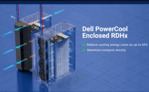 OCP25: Dell Showcases OCP-Based 480 kW Modular Systems
