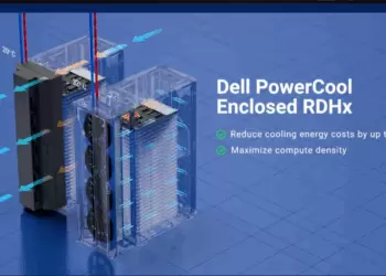 OCP25: Dell Showcases OCP-Based 480 kW Modular Systems 