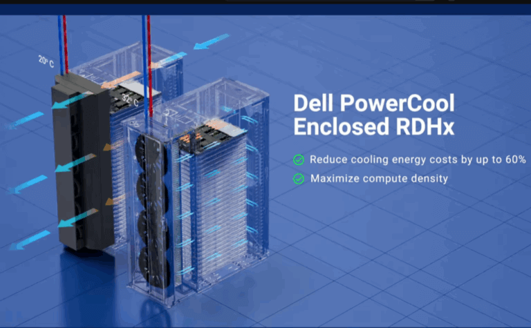 OCP25: Dell Showcases OCP-Based 480 kW Modular Systems 