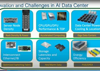 OCP25: Supermicro and Crusoe Build AI Data Center of the Future