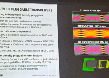 PECC Summit: Coherent’s Julie Eng Highlights Optical Roadmap