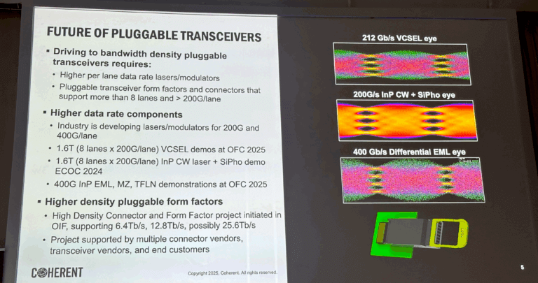 PECC Summit: Coherent’s Julie Eng Highlights Optical Roadmap