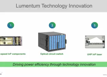 PECC Summit: Lumentum on InP, Optical Circuit Switching, and High-Power Lasers