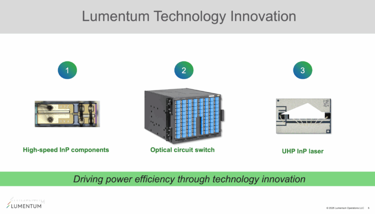 PECC Summit: Lumentum on InP, Optical Circuit Switching, and High-Power Lasers