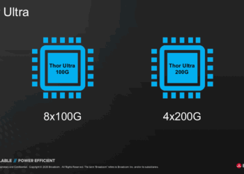 Broadcom Launches 800G AI Ethernet NIC Compliant with Ultra Ethernet