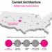 T-Mobile Unveils Edge Control and T-Platform to Power Real-Time 5G Enterprise Networks