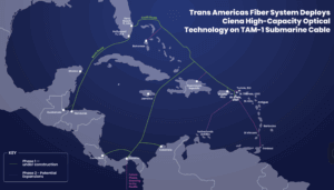 Trans Americas Fiber System Selects Ciena for Subsea