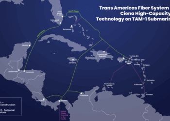 Trans Americas Fiber System Selects Ciena for Subsea