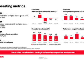 Verizon CEO Schulman Outlines Network Growth and Turnaround Strategy