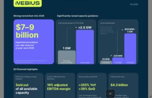Nebius Builds Momentum with $17–19B Microsoft Deal and $3B Meta Contract